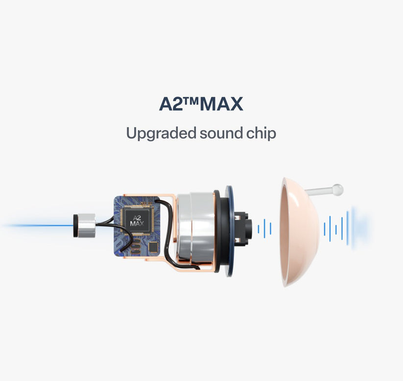 ✨ Final 1 Hours : DarkFairy™ Atom X Smart Hearing Aids — Hear Clearly, Feel Confident Again 💖