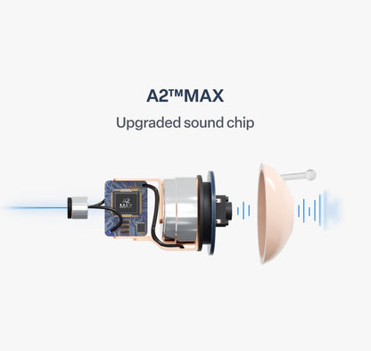 ✨ Final 1 Hours : DarkFairy™ Atom X Smart Hearing Aids — Hear Clearly, Feel Confident Again 💖
